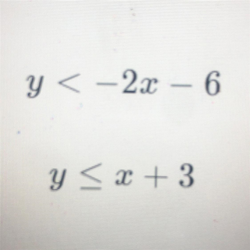 Solve the following system of inequalities graphically on the set of axes below. State-example-1