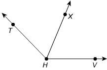 PLEASE HELP (100PTS) In the figure shown, m∠THV=(16x+20)∘, m∠THX=53∘, and m∠XHV=(12x-example-1