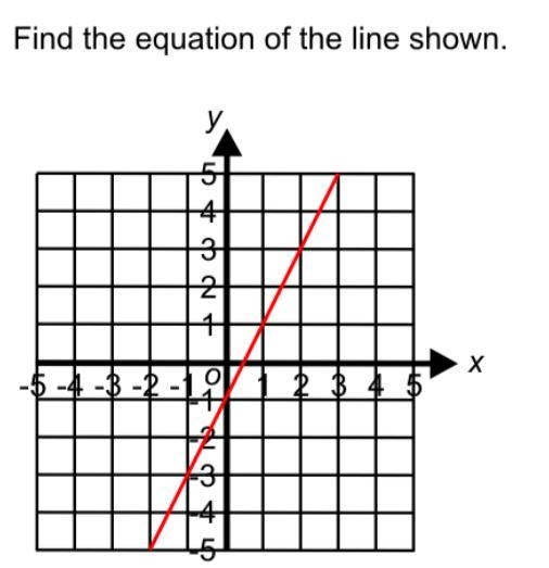 FIND THE EQUATION FOR THE LINE SHOWN-example-1