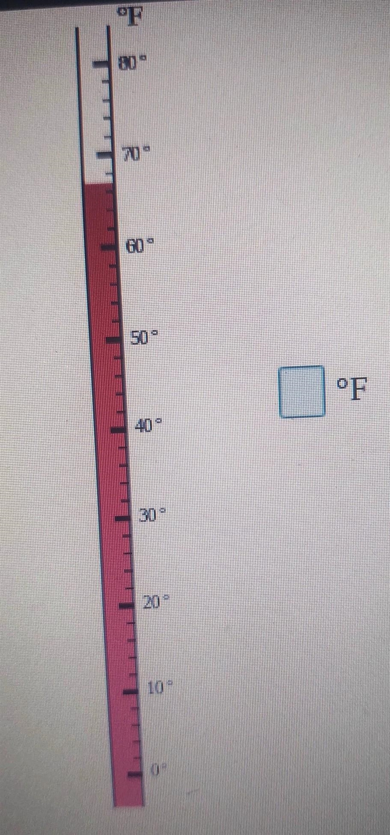 What temperature does the thermometer show?​-example-1