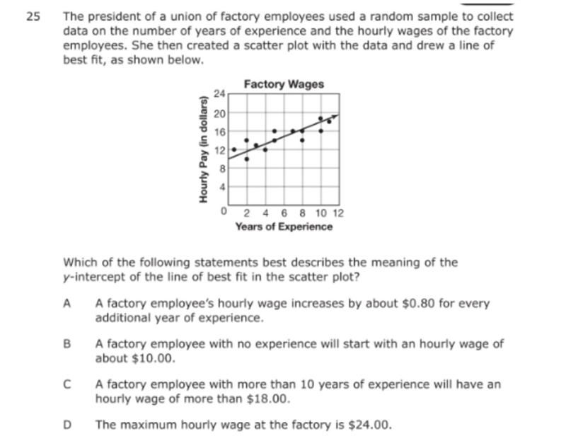 which of the following statements best describes the meaning of the y intercept of-example-1