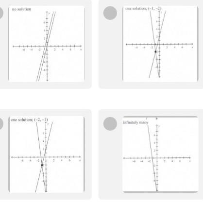 PLEASE HELP BEFORE MIDNIGHT ON 2/14/22 Graph the system of equations. Then determine-example-1