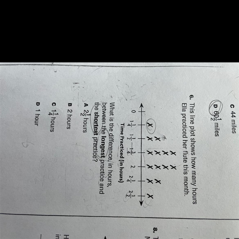 This line plot shows how many hours Ella practiced her flute this month. What is the-example-1