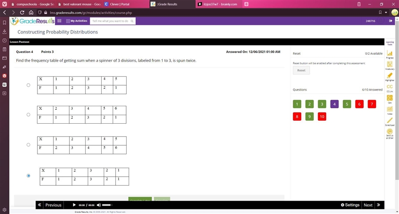 Find the frequency table of getting sum when a spinner of 3 divisions, labeled from-example-1