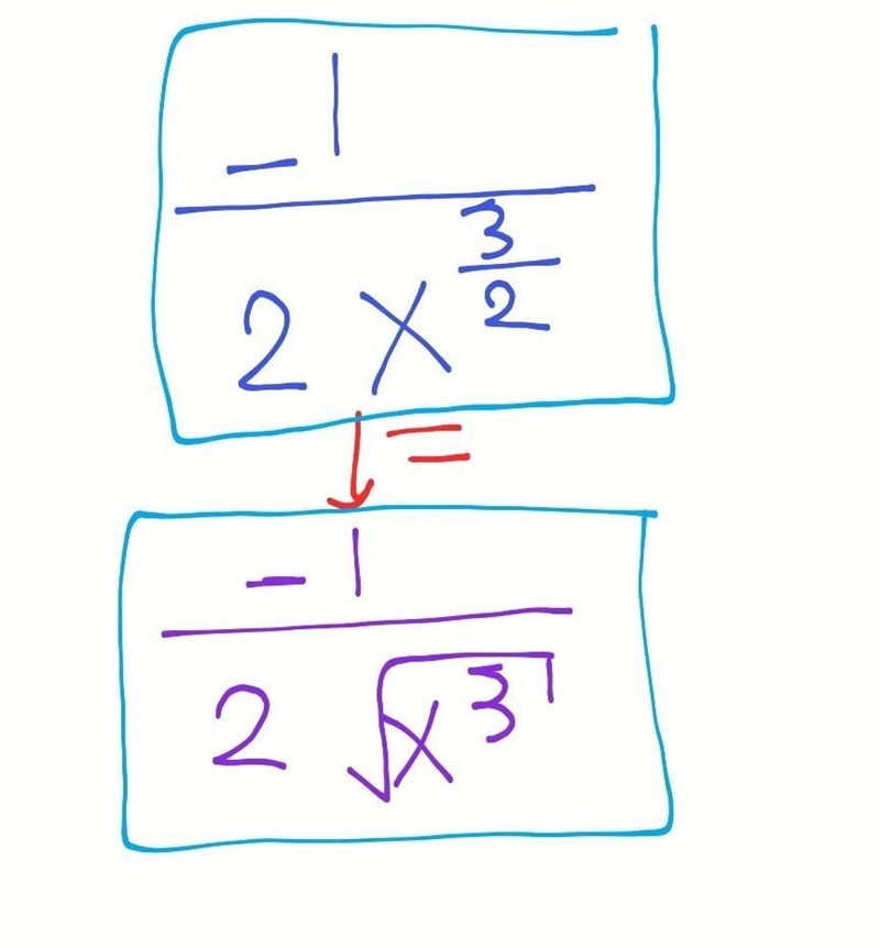 What I have done Is it right ☝ ?​-example-1