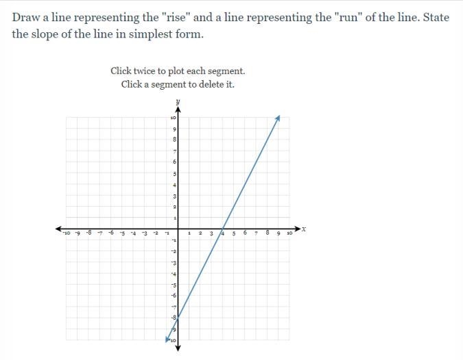 Just tell me the slope of the line and where to plot the segments on the graph-example-1