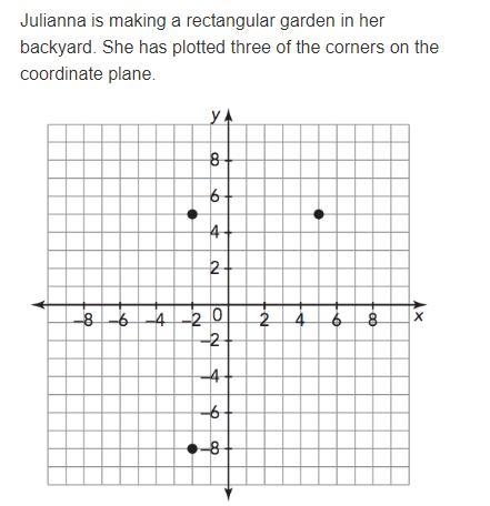 Julianna is making a rectangular garden in her backyard. She has plotted three of-example-2