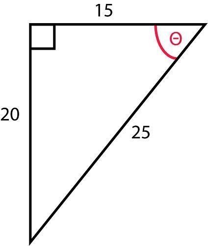 Find the tangent of angle Θ in the triangle below.-example-1