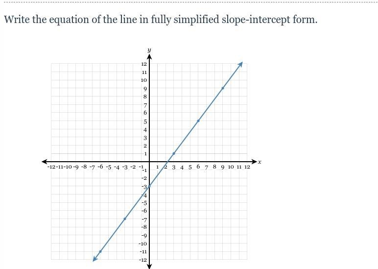 HELP ME PLEASE i need to answer this badly so i can get a good grade on it.-example-1