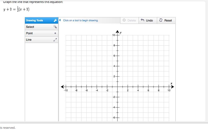 Graph the line that represents this equation: help please-example-1