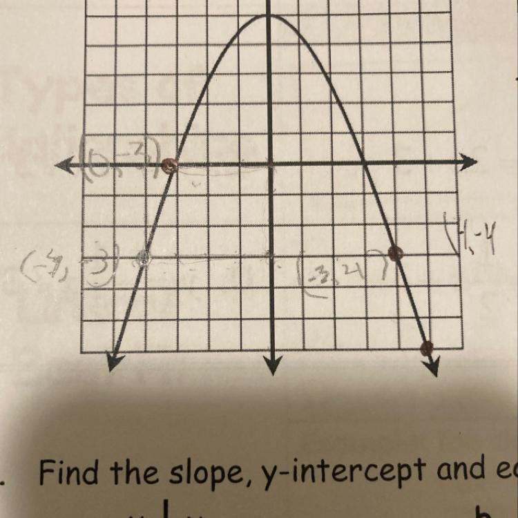 Function f is shown below f(-3) f(4) find x when f(x) = 5 find x when f(x)= -3-example-1