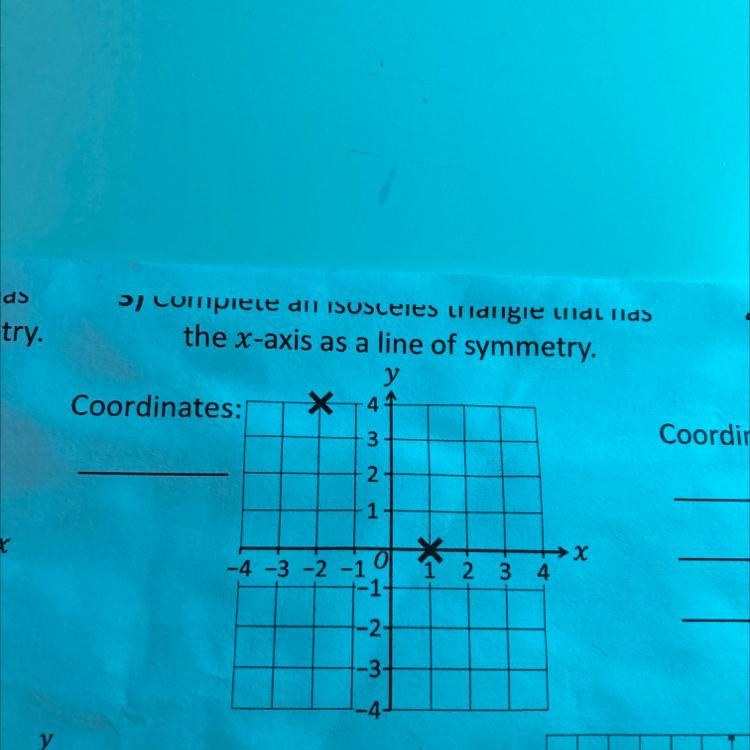 Complete an isosceles triangle that has the x-axis as a line of symmetry.-example-1