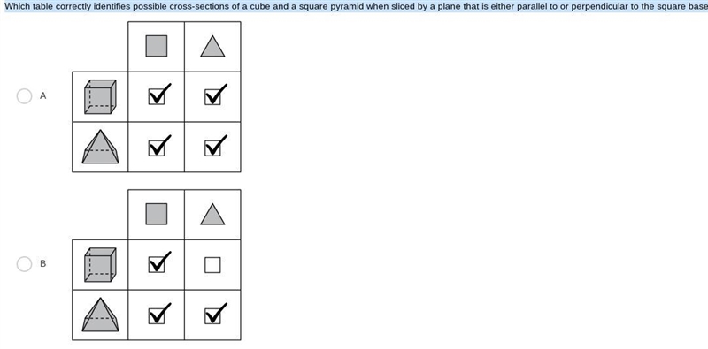 Which table correctly identifies possible cross-sections of a cube and a square pyramid-example-1