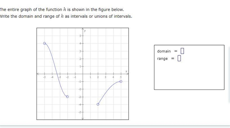 Can you help me find the domain and range please?-example-1