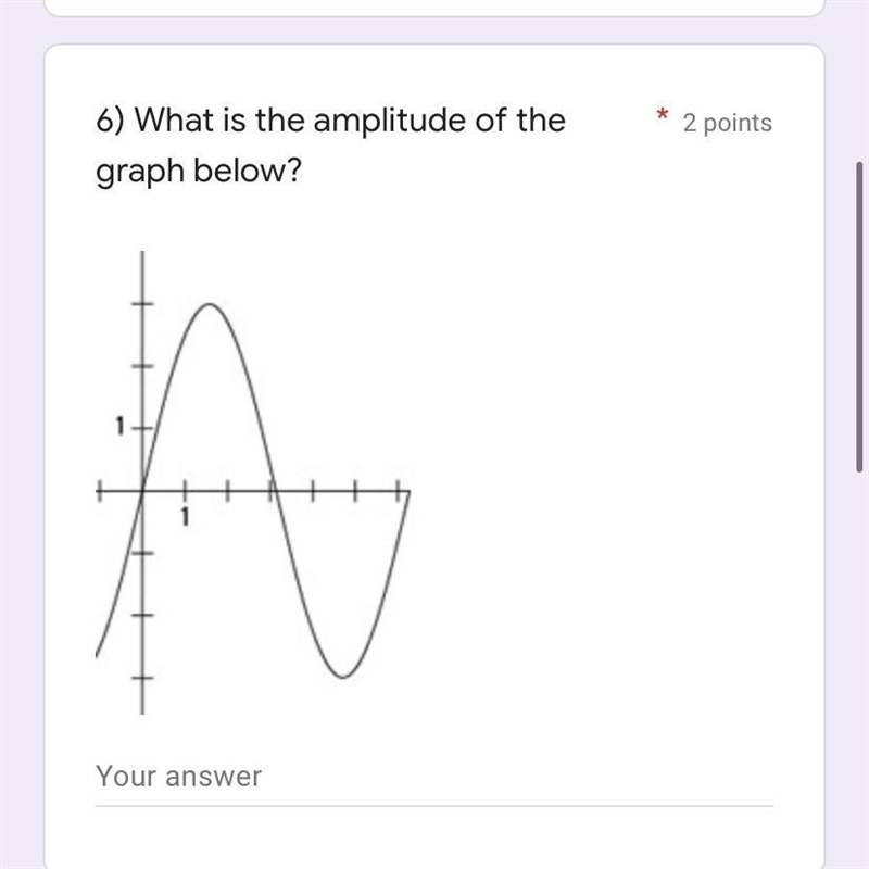 What is the amplitude of the graph below-example-1