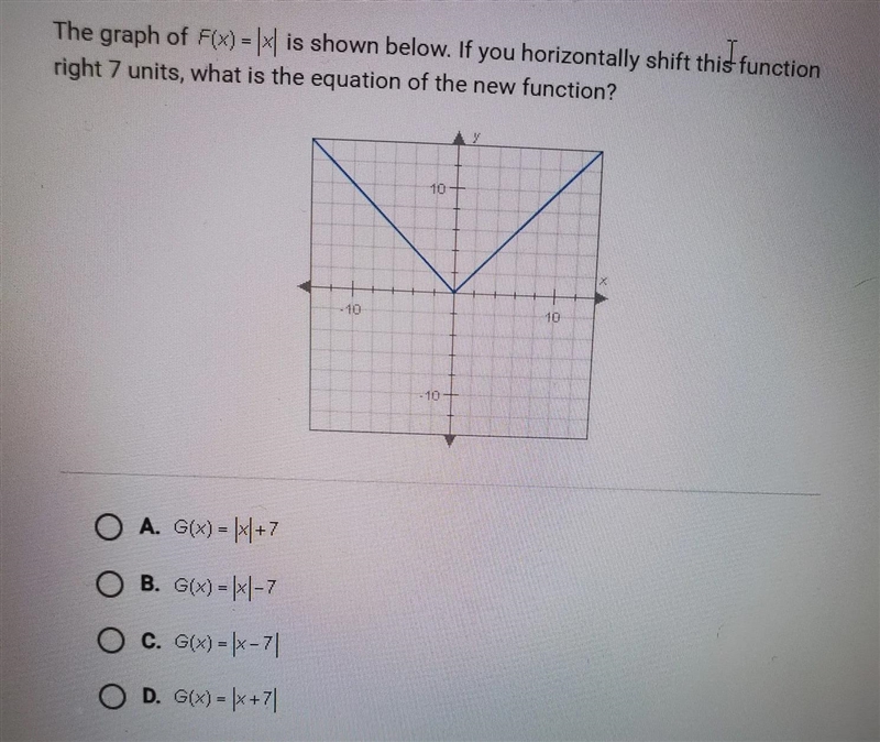 the graph of F(x) = |x| is shown below. if you horizontally shift this function right-example-1