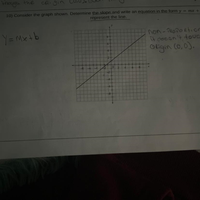 Though the cri gin 10) Consider the graph shown. Determine the slope and write an-example-1