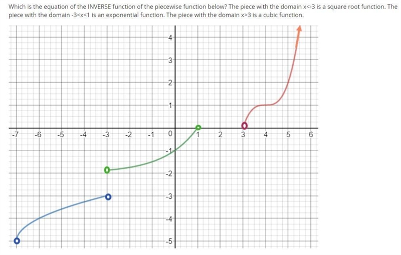 Piecewise function question please help!-example-1