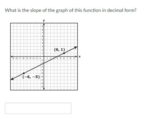 HELP ME PLEASE I GOT A 67 IN MATH-example-1