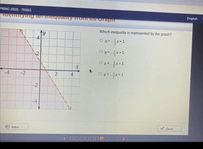 Which inequality is represented by the graph?-example-1