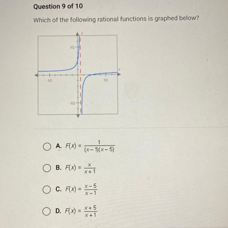 Which of the following rational functions is graphed below?-example-1