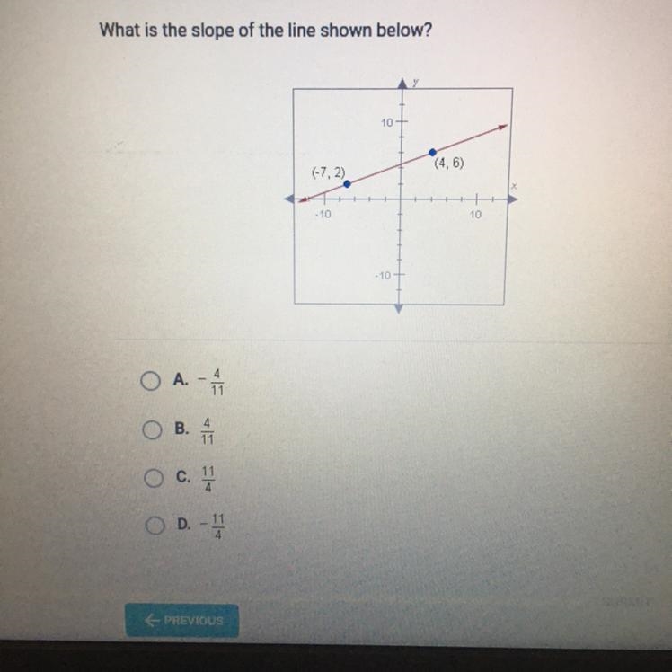 What is the slope of the line shown below?-example-1