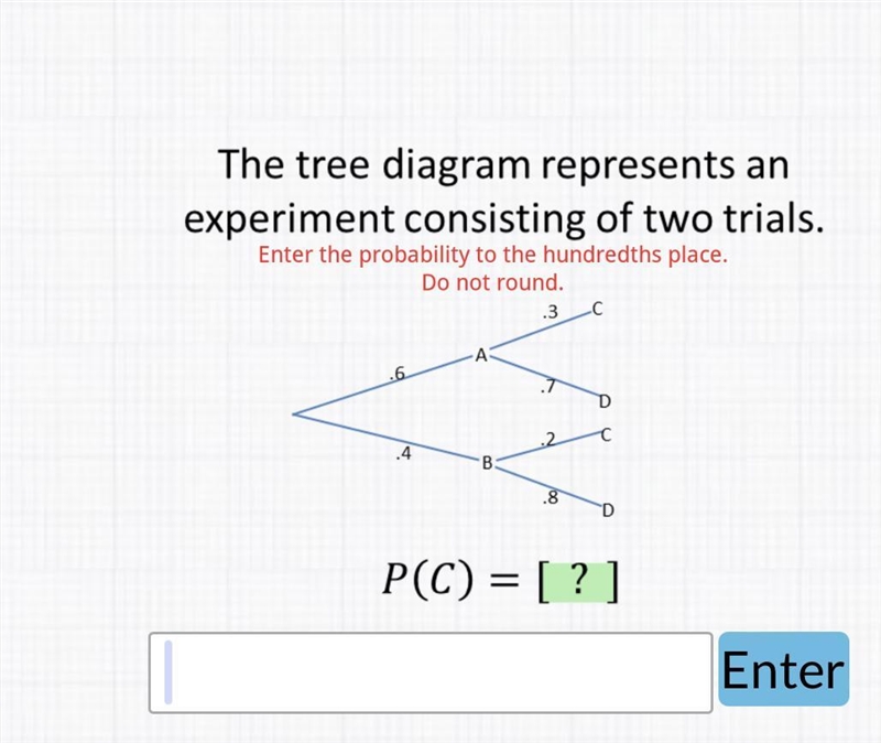 The tree diagram represents an experiment consisting of two trials. Enter the probability-example-1