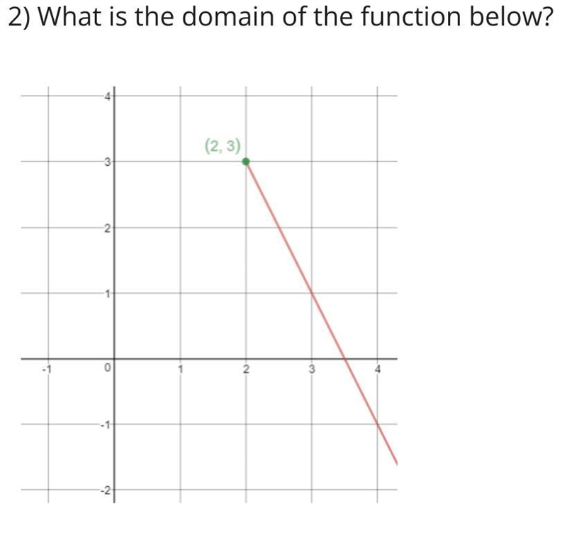 HELP PLEASE, I've been stuck for so long, i will give brainrly these are the options-example-1