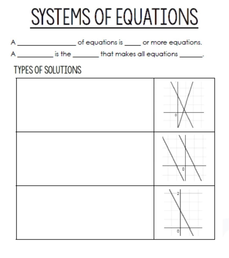 A ___of Equation is___or more equations. A____is the _____that makes all equations-example-1