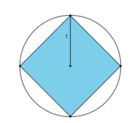 What is the area of a square inscribed in a circle with radius 1 meter? image included-example-1