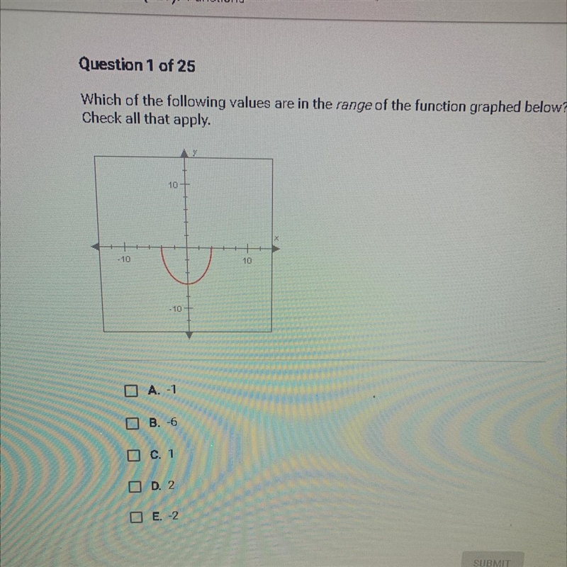 Which of the following values are in the range of the function graphed below? Check-example-1