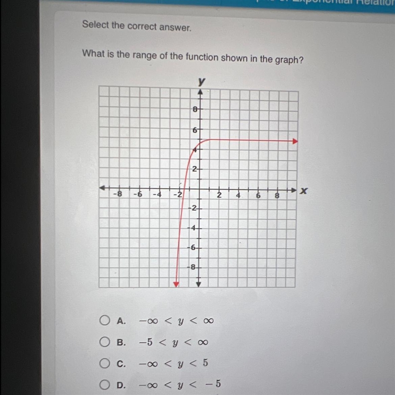 Select the correct answer. What is the range of the function shown in the graph? y-example-1