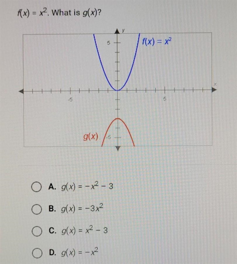 F(x) = x². What is g(x)? A. g(x) = -x² – 3 B. g(x) = -3x² C. g(x) = x² - 3 D. g(x-example-1