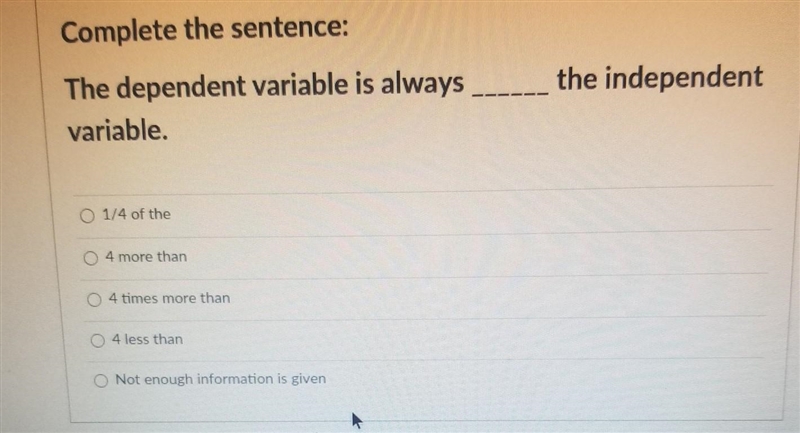 Complete the sentence The dependent variable is always ________ the independent variable-example-1