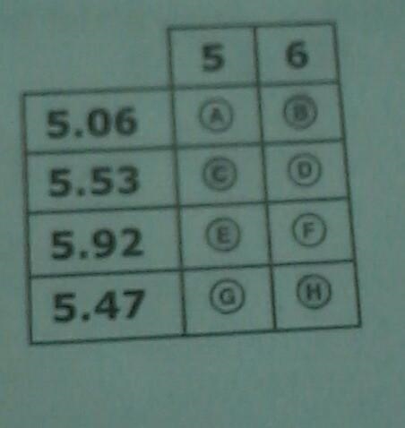 Selected value of each decimel number when it is rounded to the nearest whole number-example-1