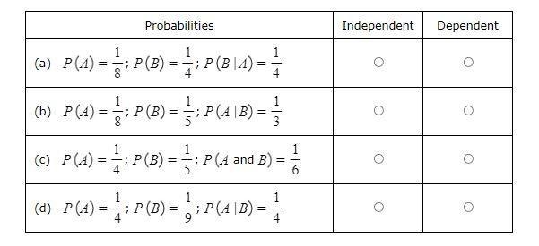 For each set of probabilities, determine whether the events A and B are independent-example-1