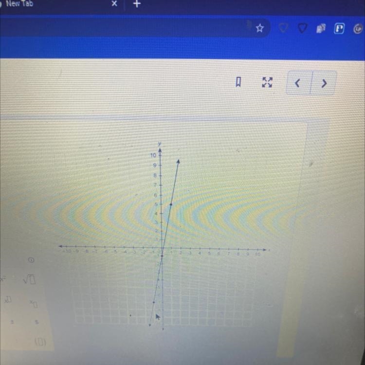 What is the slope of the line on the graph￼-example-1