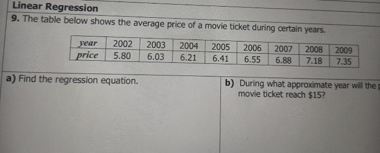 Linear Regression The table below shows the average price of a movie ticket during-example-1