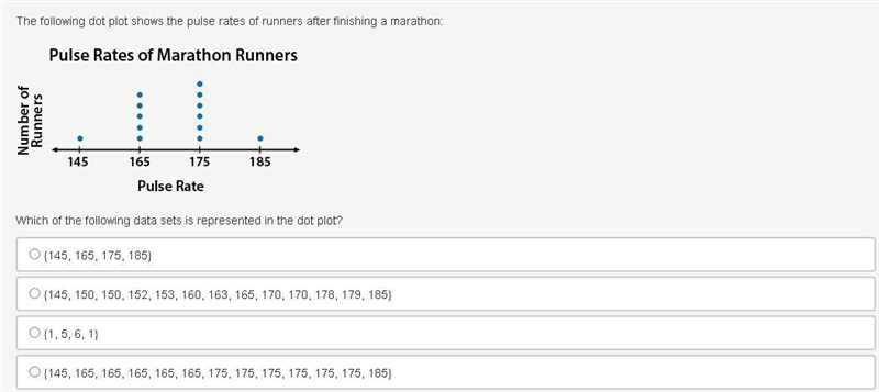 The following dot plot shows the pulse rates of runners after finishing a marathon-example-1