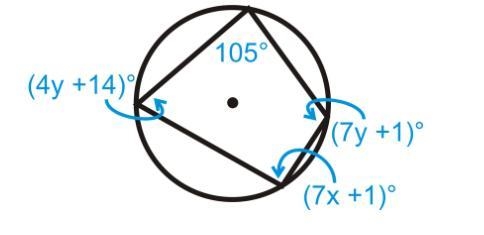 1. Arc QR = Arc RS = 2. Find x and y -- if your answer is not a whole number, round-example-2