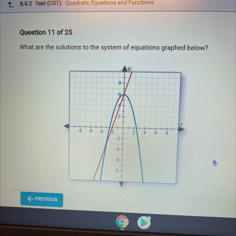 What are the solutions to the system of equations graphed below?-example-1