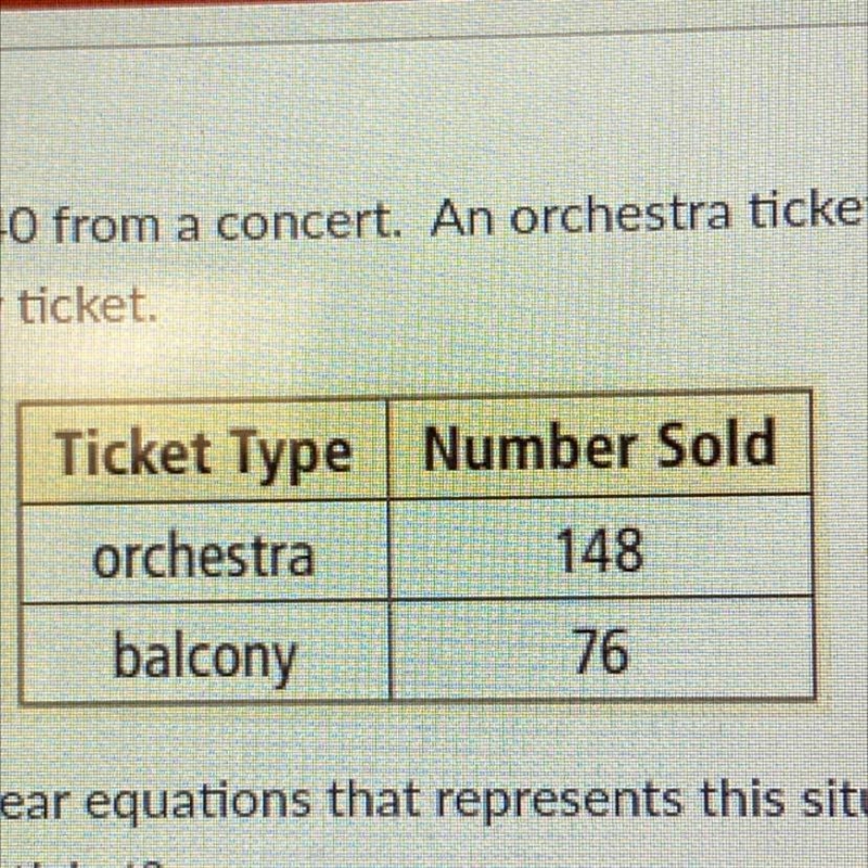 A theater earns $3640 from a concert. An orchestra ticket costs three times as much-example-1