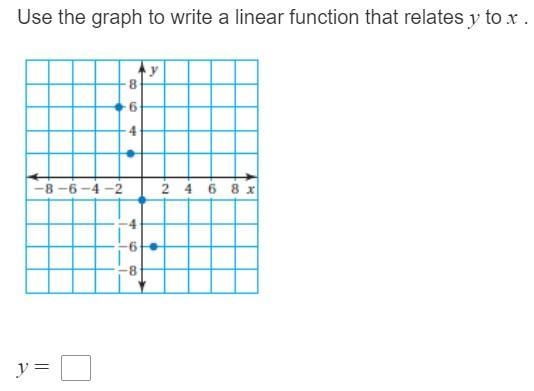 Please help me "Use the graph to write a linear function that relates y to x-example-1