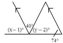 Find the values of x and y. The diagram is not to scale. A. x = 68, y = 75 B. x = 75, y-example-1