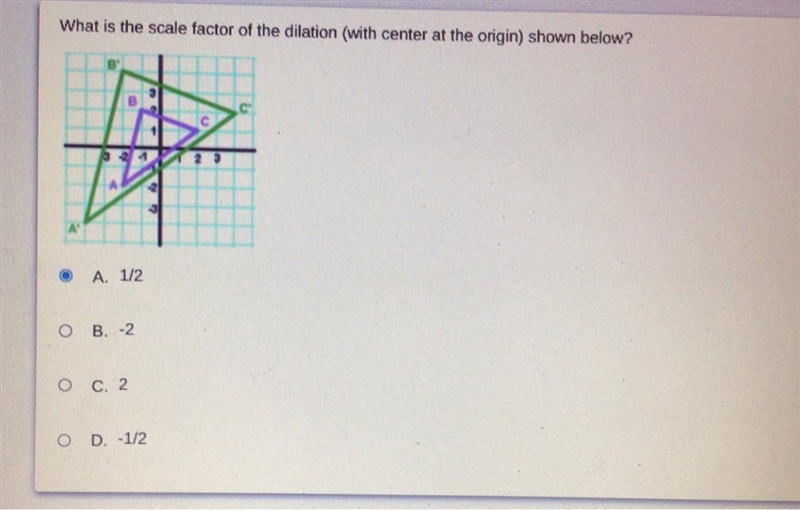 What is the scale factor of the dilation (with center at the origin) shown below?A-example-1