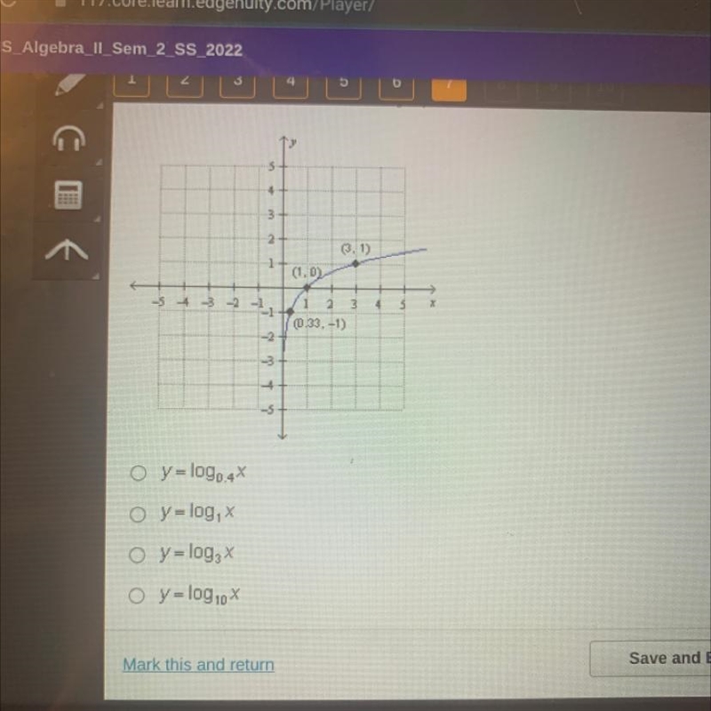 Which function is shown in the graph below?-example-1