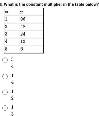 What is the constant multiplier in the table below?-example-1