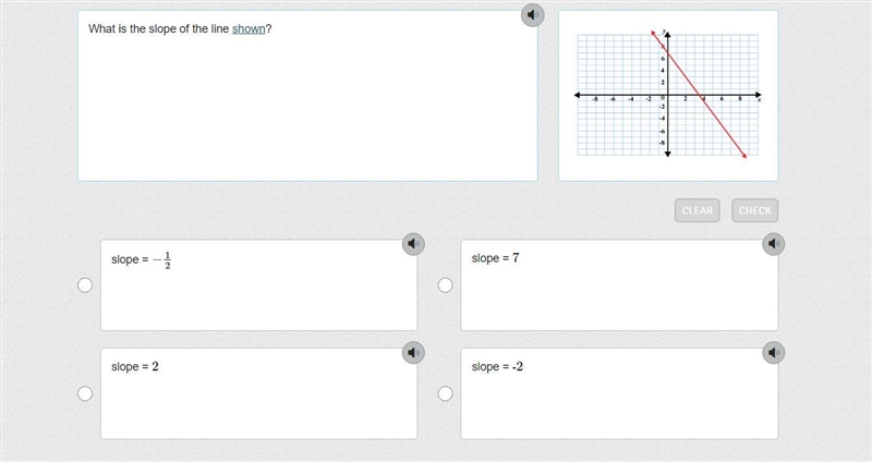 What is the slope of the line shown?-example-1