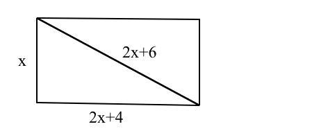 The length of a rectangle is 4 inches greater than twice the width. If the diagonal-example-1