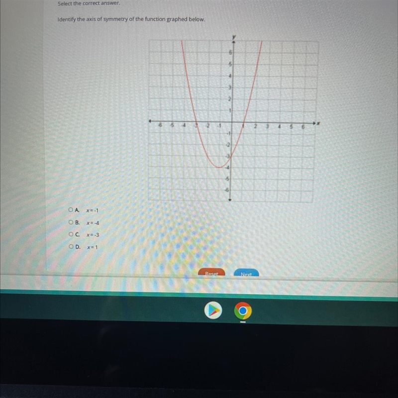 Identify the axis of symmetry the function graphed below.-example-1